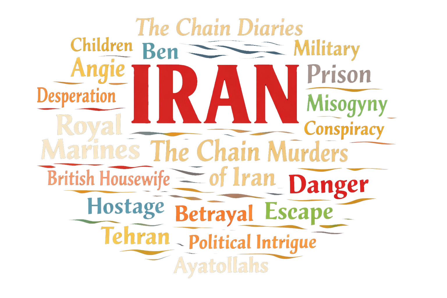 The Chain Diaries Book.